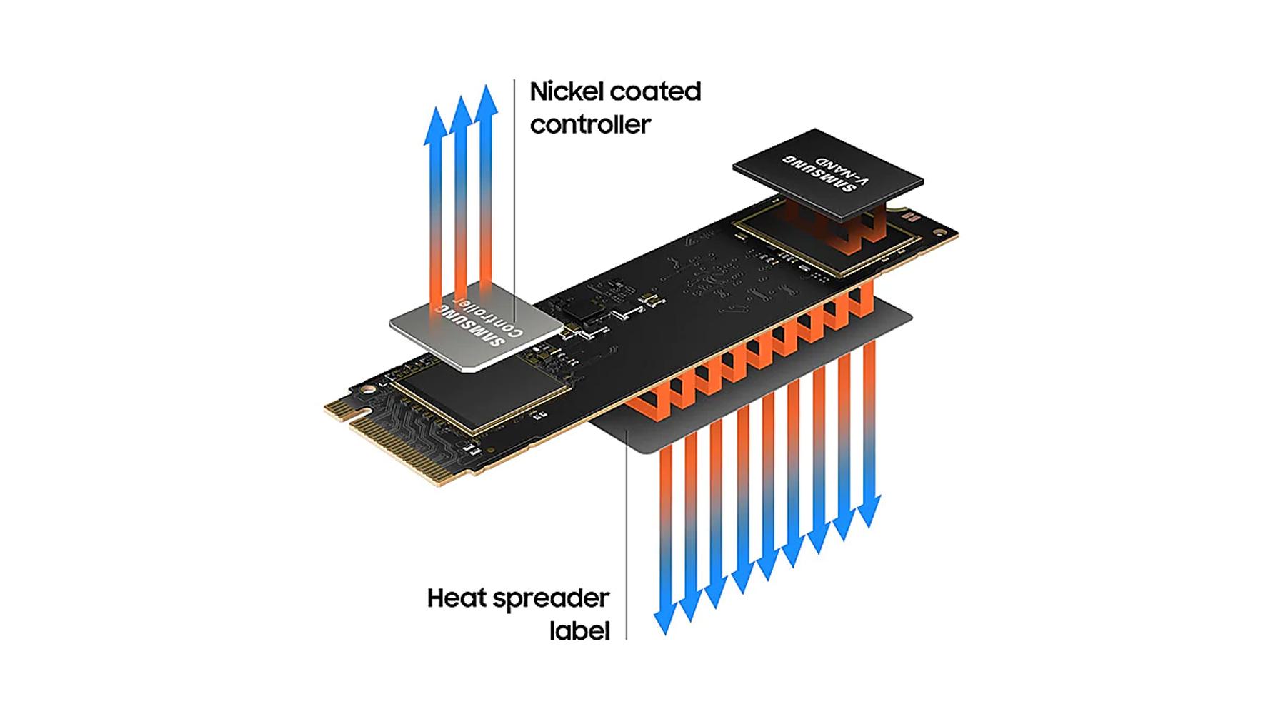 product footer image
