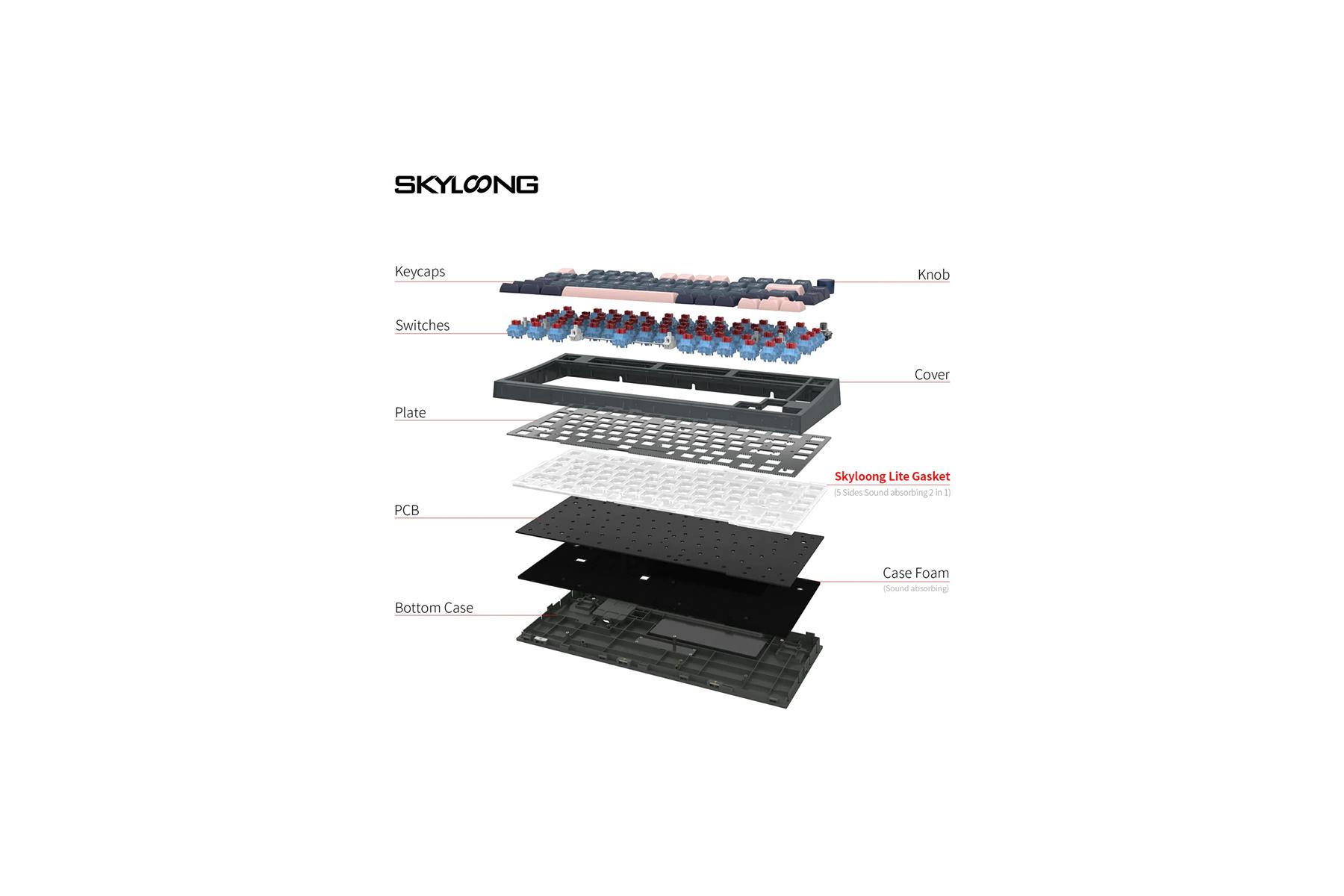 product footer image
