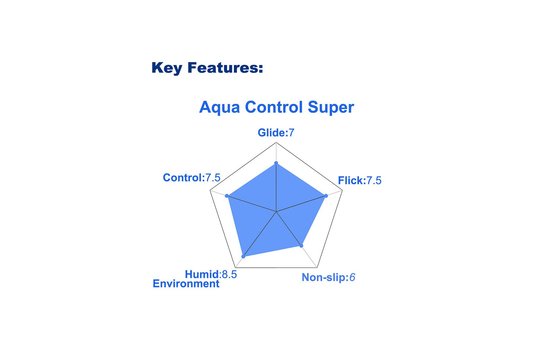 product footer image