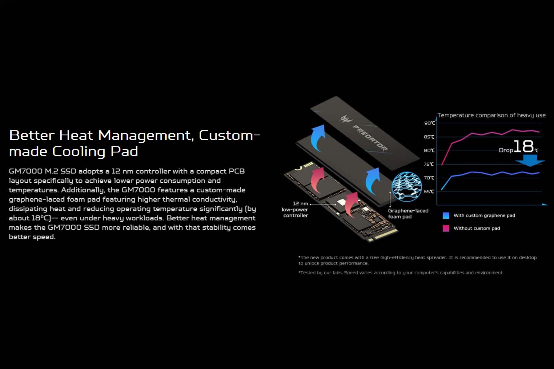 product footer image