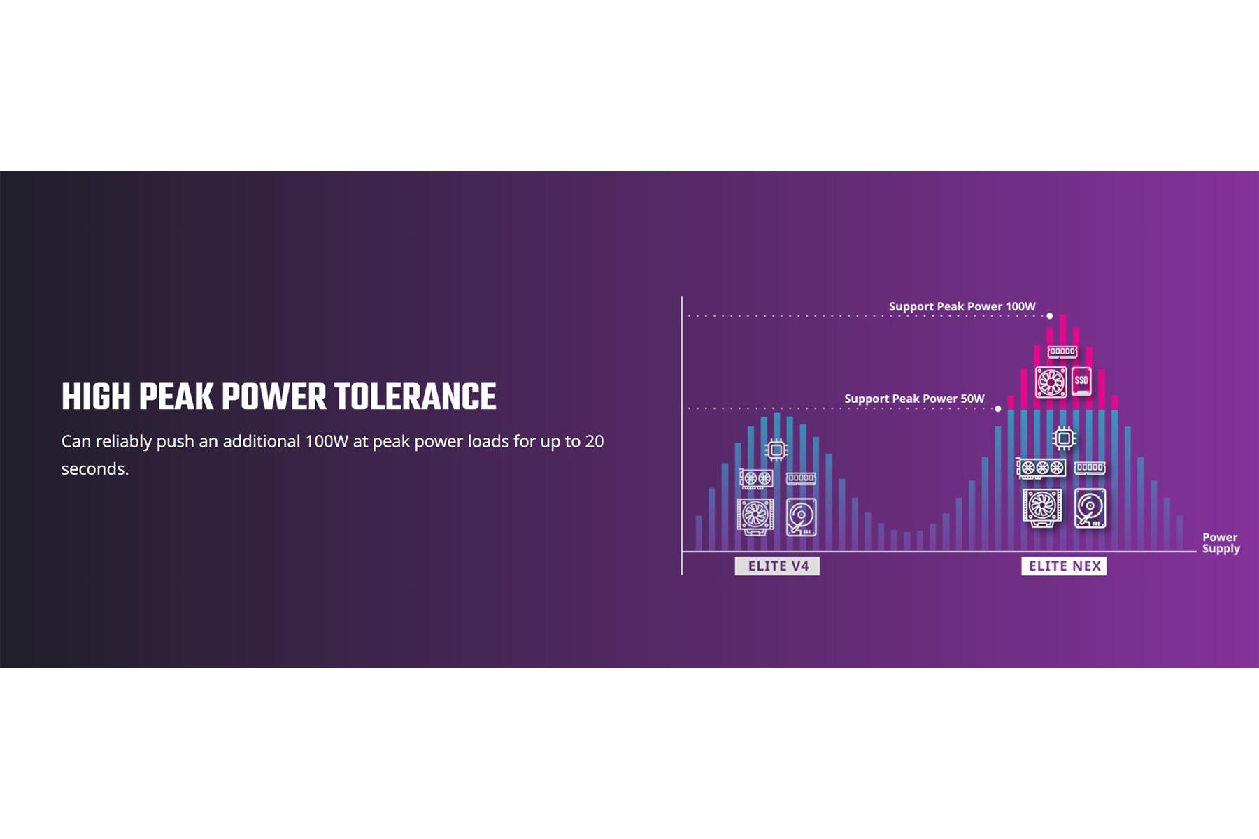 product footer image