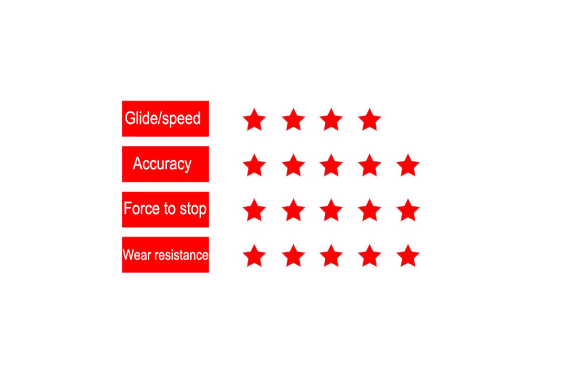 product footer image