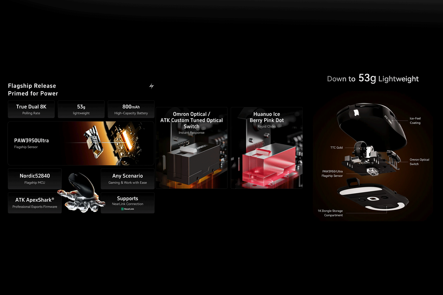 product footer image