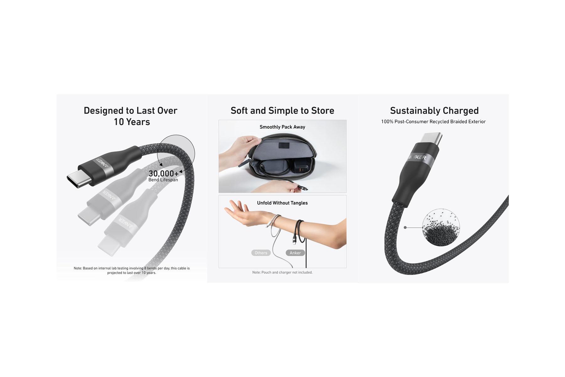 product footer image