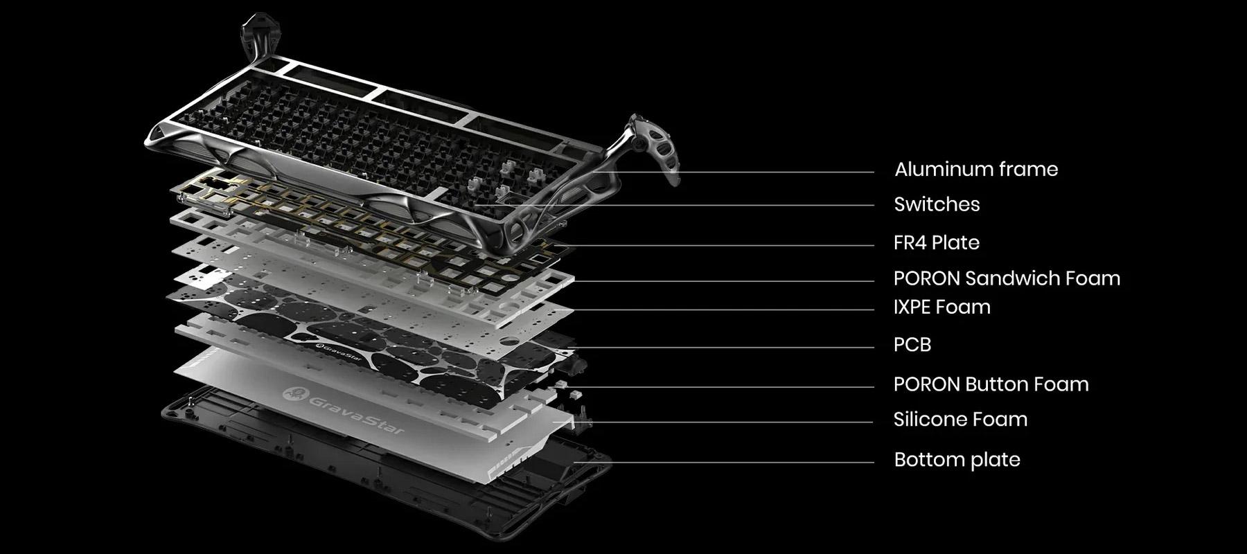 product footer image