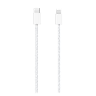product list image